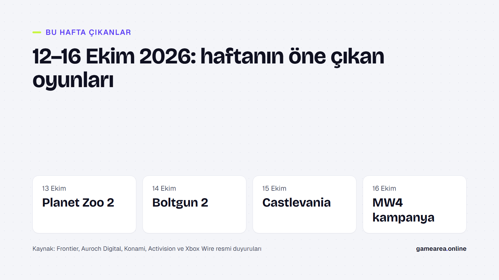 12–16 Ekim 2026 haftasında çıkan Planet Zoo 2, Boltgun 2, Castlevania ve Modern Warfare 4 kampanyasının tarih kartı