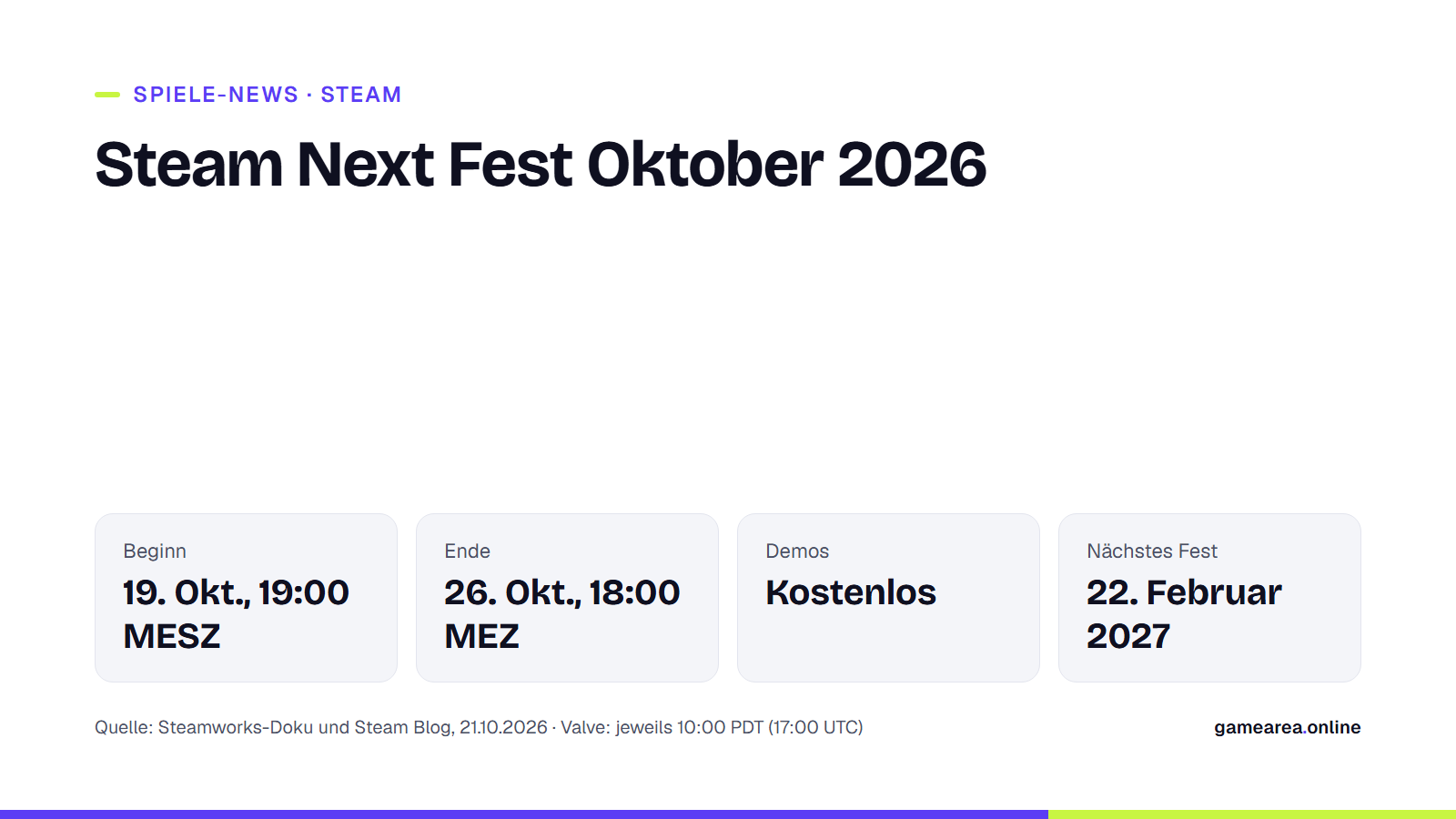 GAMEAREA-Infokarte mit Beginn und Ende des Steam Next Fest Oktober 2026 in deutscher Zeit
