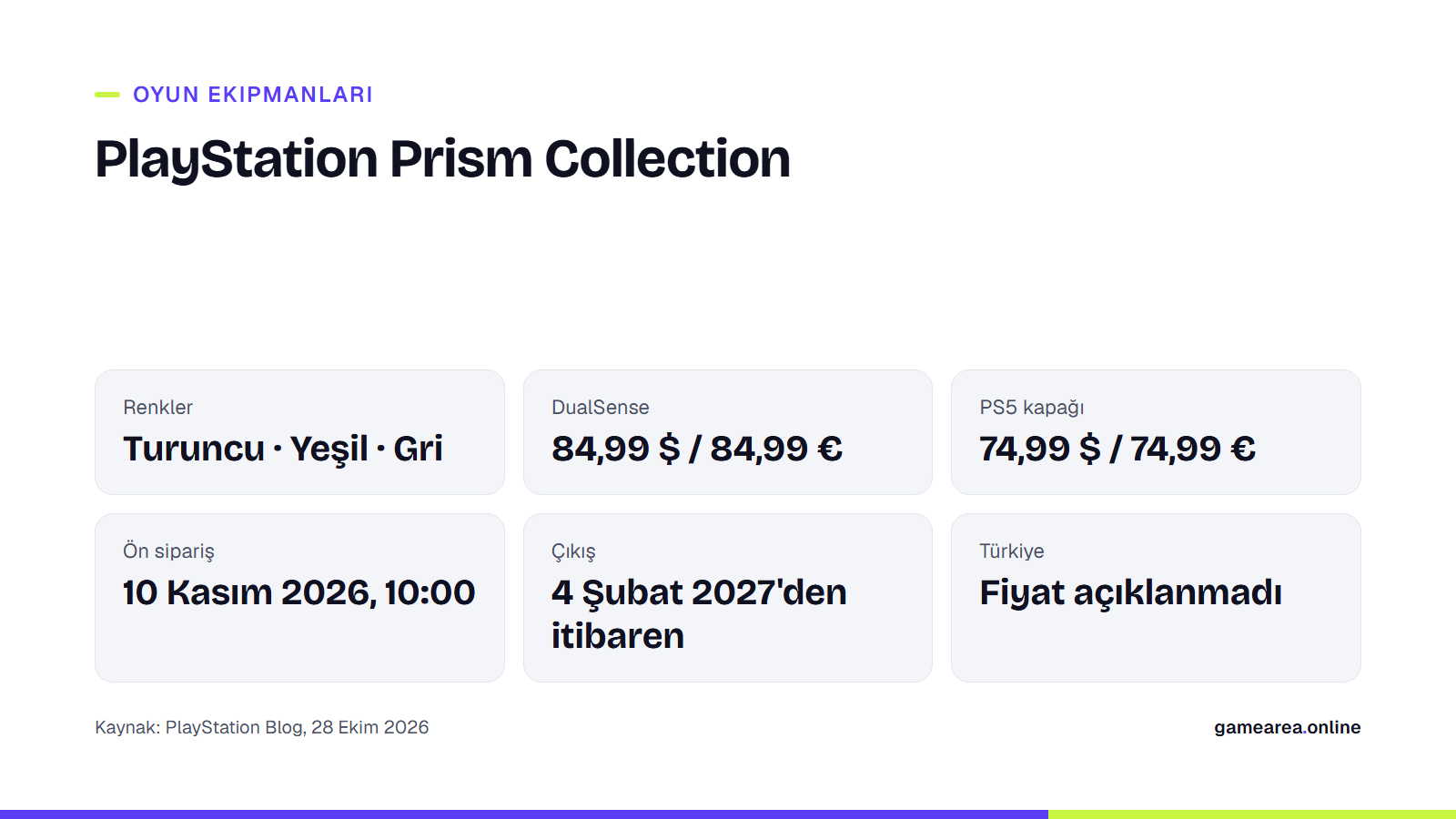 Prism Collection renkleri, fiyatları, ön sipariş ve çıkış tarihi kartı
