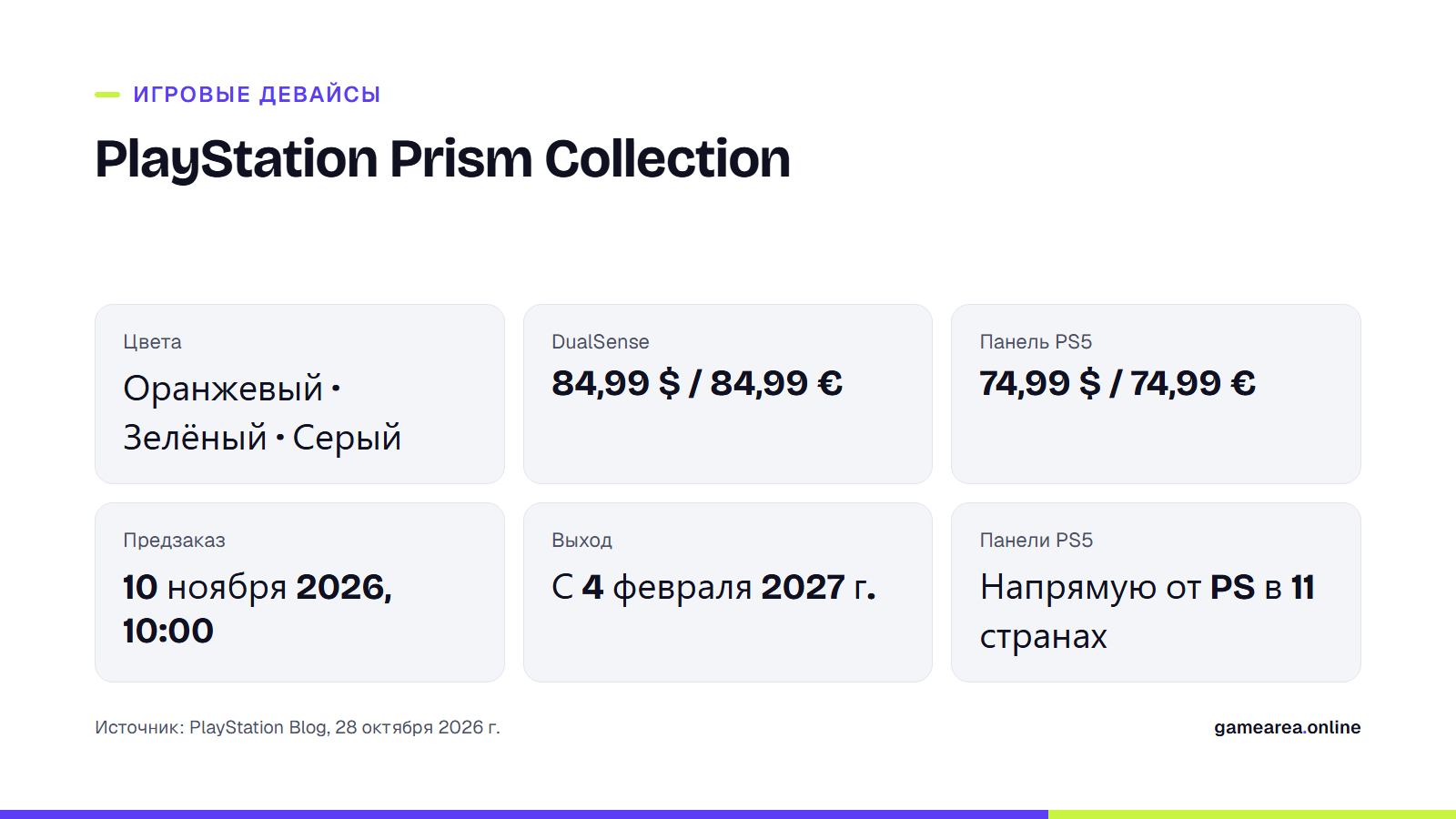 Карточка Prism Collection: цвета, цены, предзаказ и дата выхода