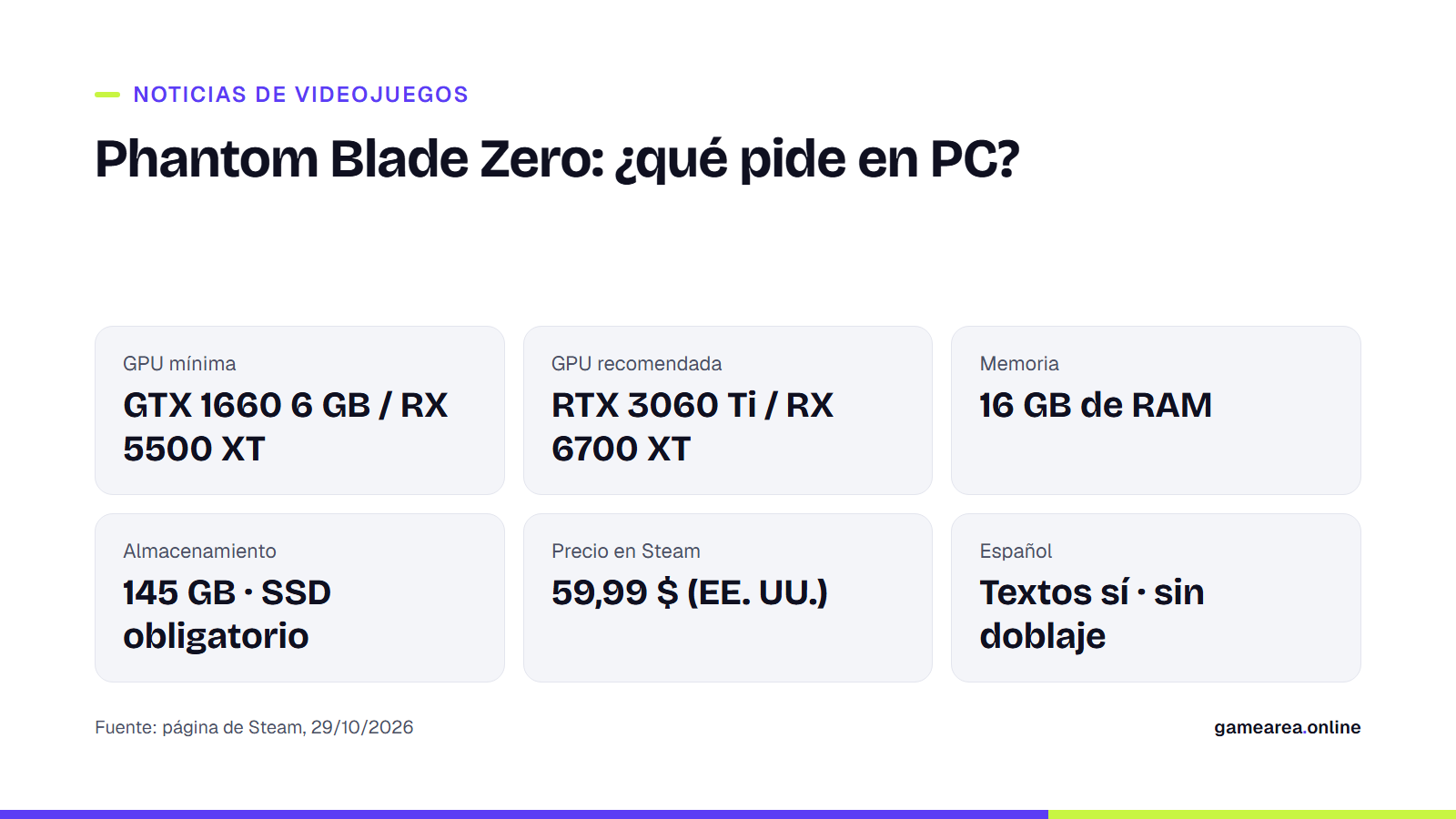 Tarjeta con los requisitos mínimos y recomendados de PC, el precio y los idiomas de Phantom Blade Zero